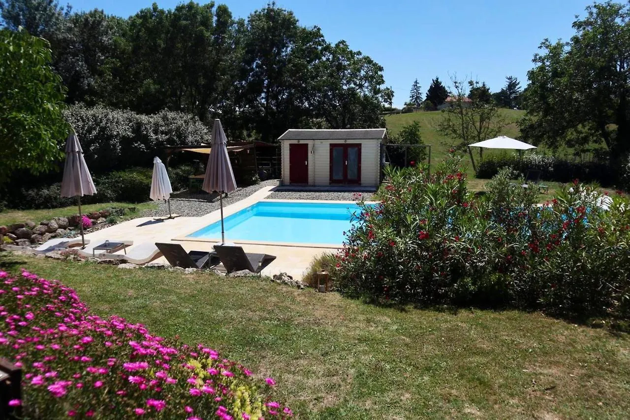 Villa Charmante A Gaujac Avec Piscine Privee Et Jardin
