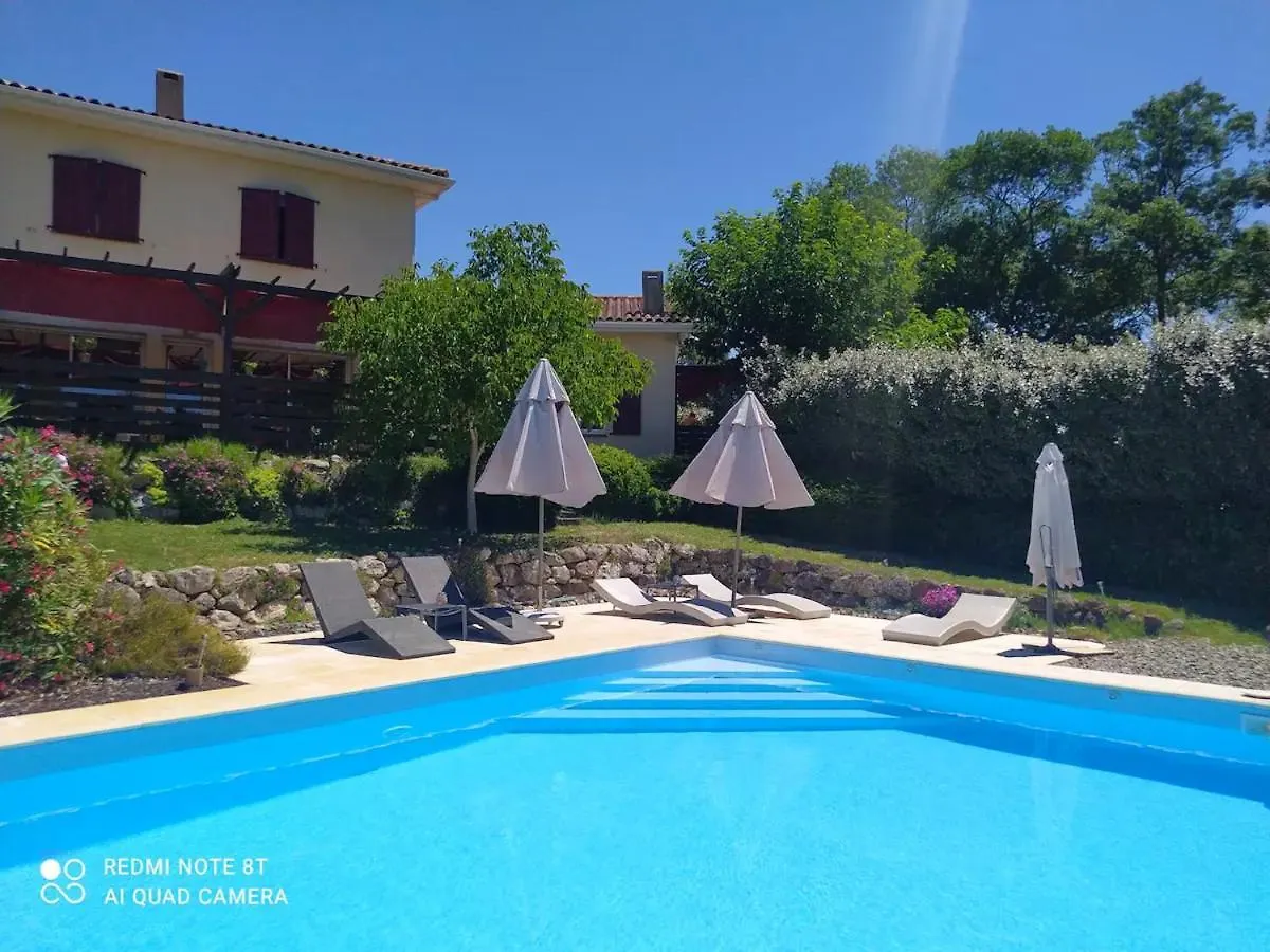 Villa Charmante A Gaujac Avec Piscine Privee Et Jardin France